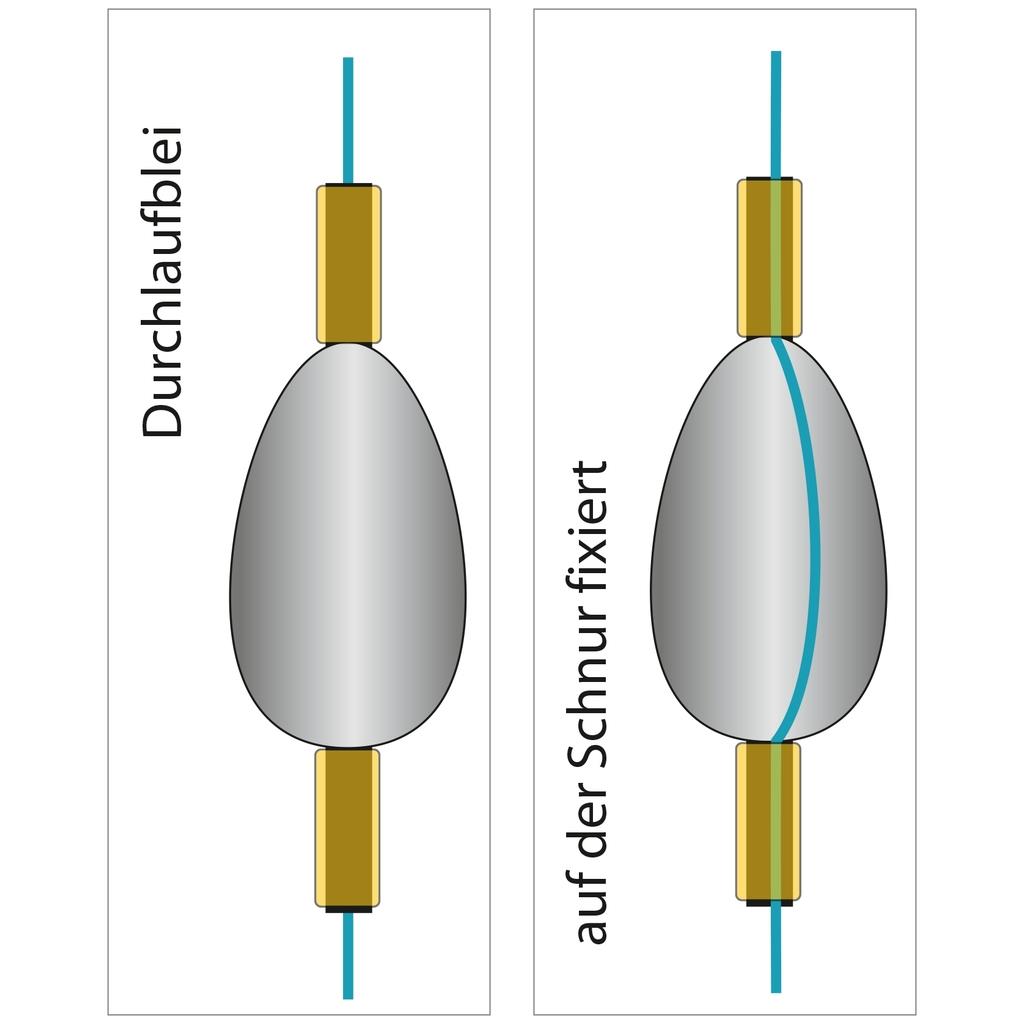 Stipp-Fix Blei 8,0 g: Wettkampfblei mit durchgehender Metallführung und Silikonschlauch. 6 Stück, ideal für feine Fischerei und Präzision beim Angeln; Hersteller JENZI – Marcus Jensen.